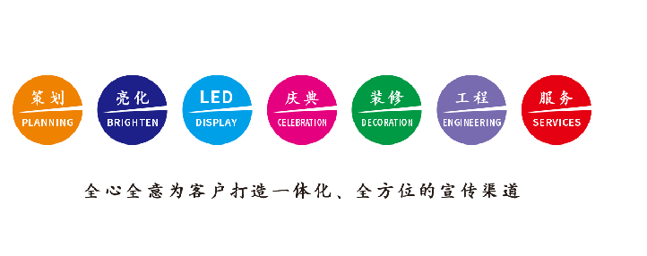 德昌广告公司该如何满足客户需求?